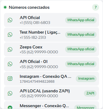 Lista Números conectados com o apelido, o número e o canal de cada conexão
