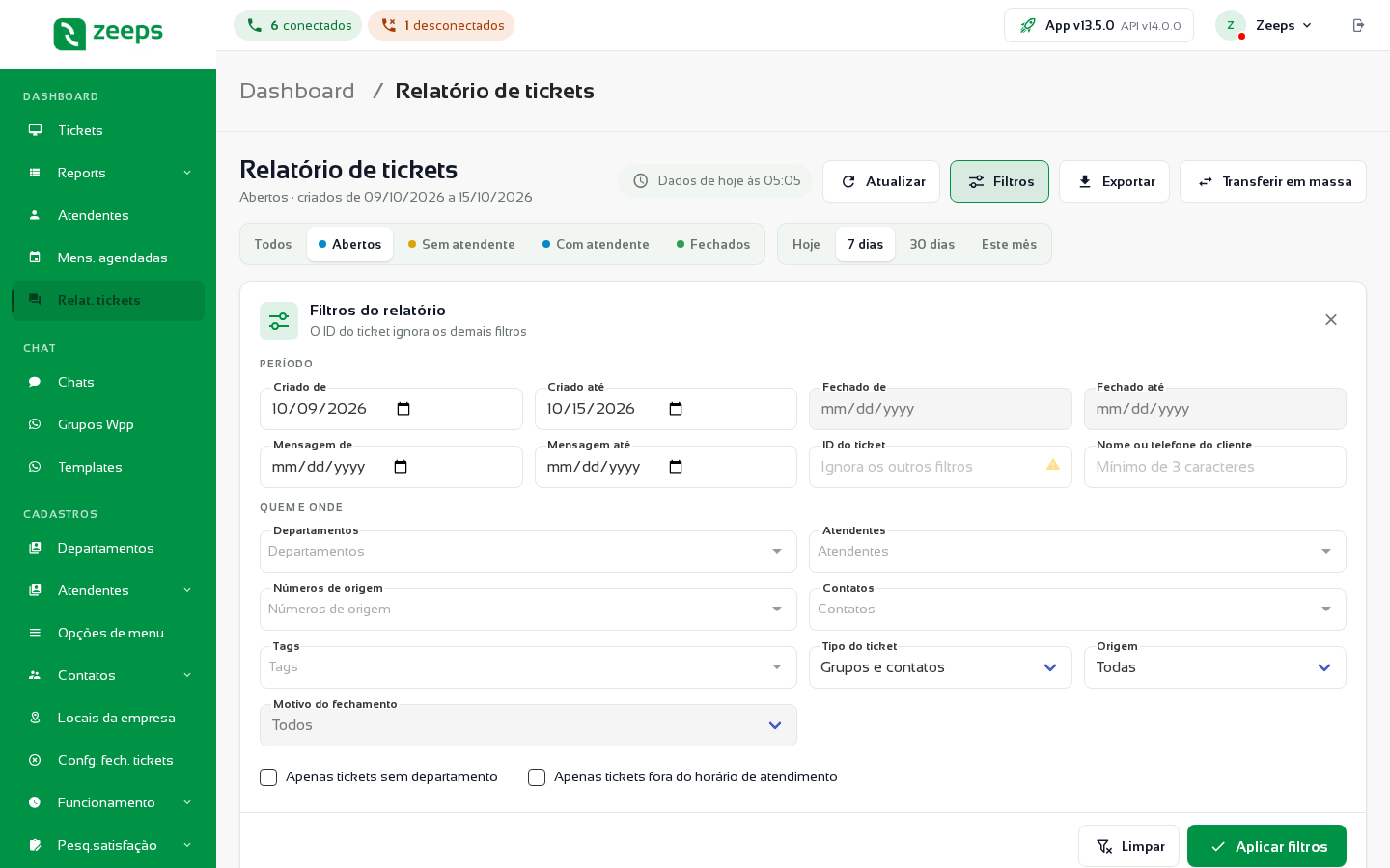 Painel Filtros aberto, com o campo Tipo de ticket em destaque