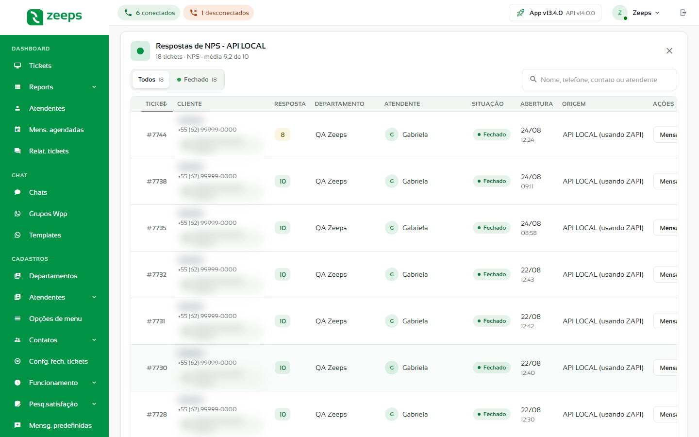 Lista de respostas da pesquisa com a nota de cada cliente