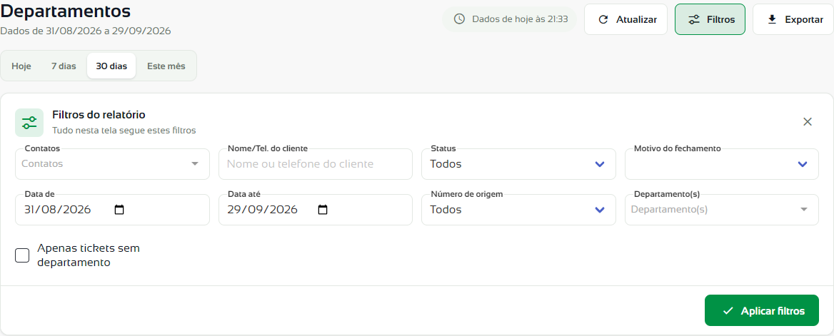 Painel Filtros do relatório com os campos de contato, status, datas, número de origem e departamentos