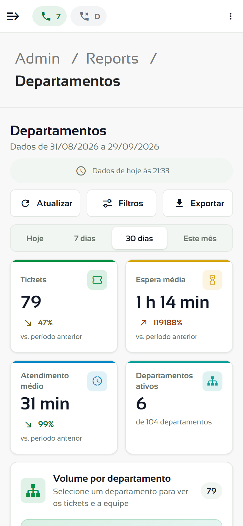 Relatório de Departamentos no celular