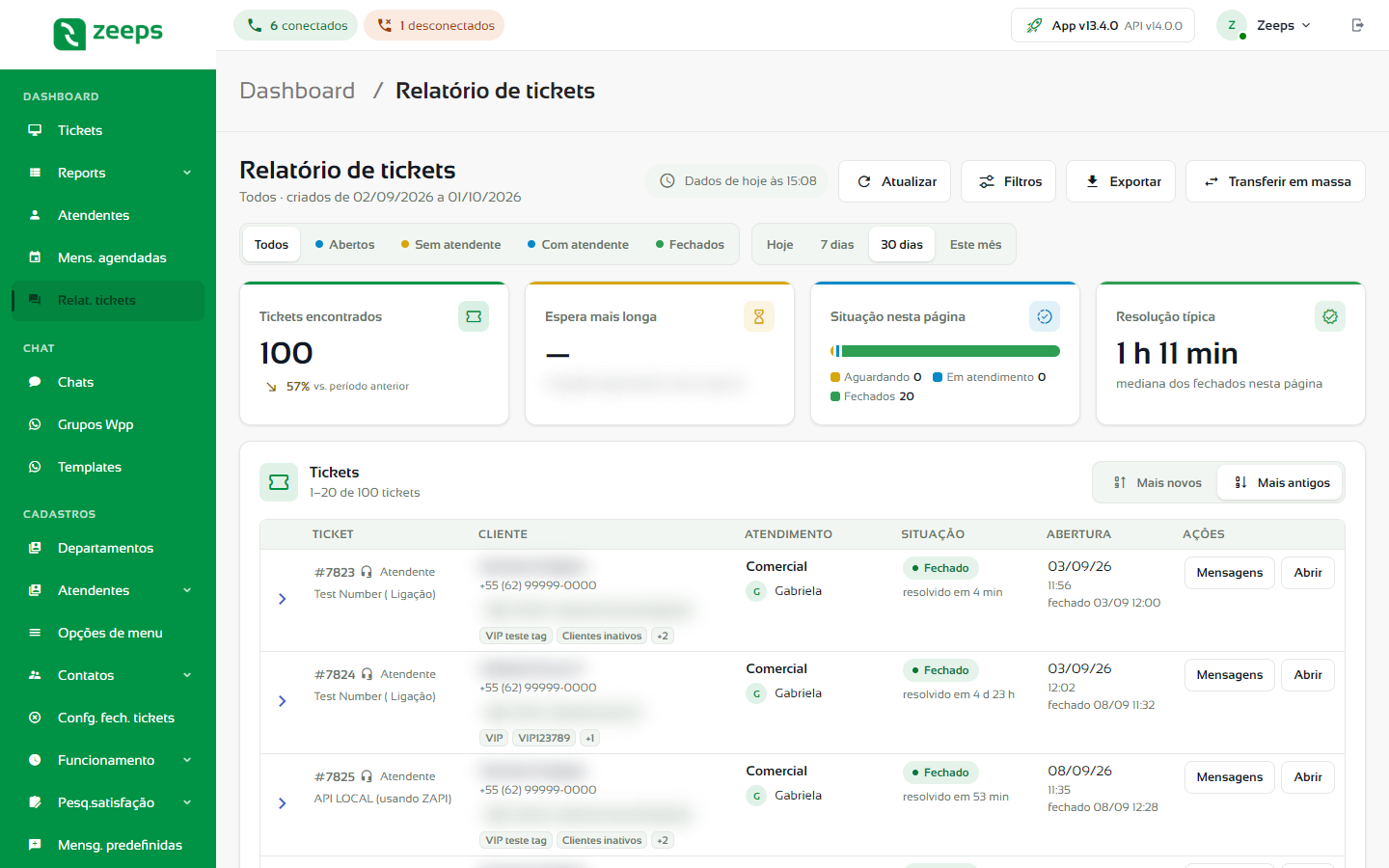 Relatório de tickets com as abas de situação, os atalhos de período, os cartões e a lista