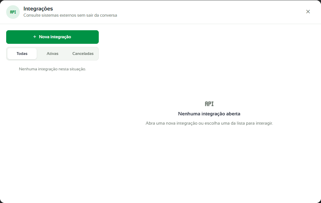 Janela Integrações com o botão Nova integração e os filtros Todas, Ativas e Canceladas