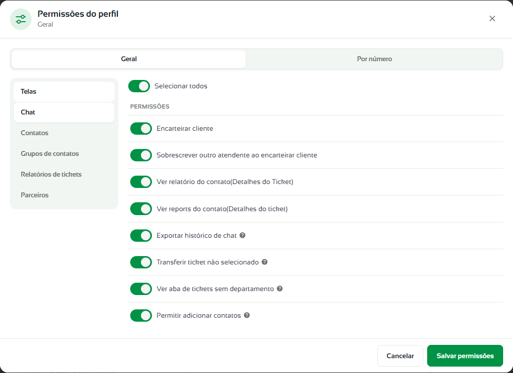 Permissões do grupo Chat
