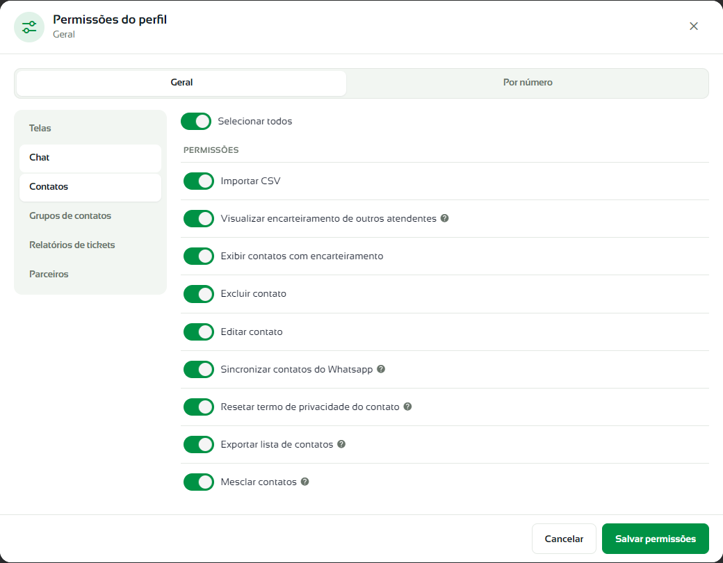 Permissões do grupo Contatos
