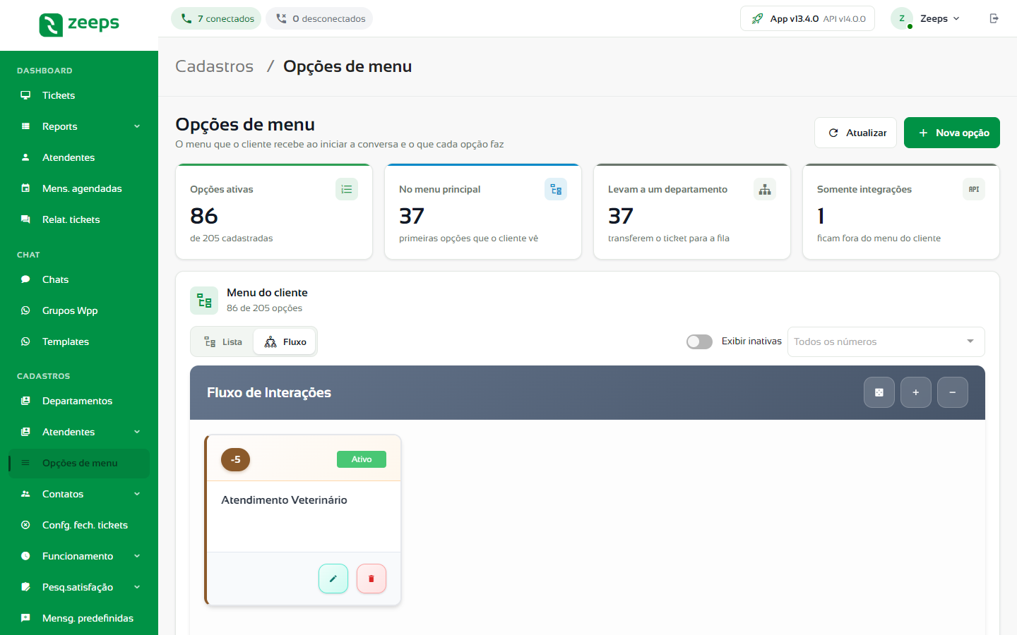 Menu em modo Fluxo com os cartões das opções e os botões de zoom