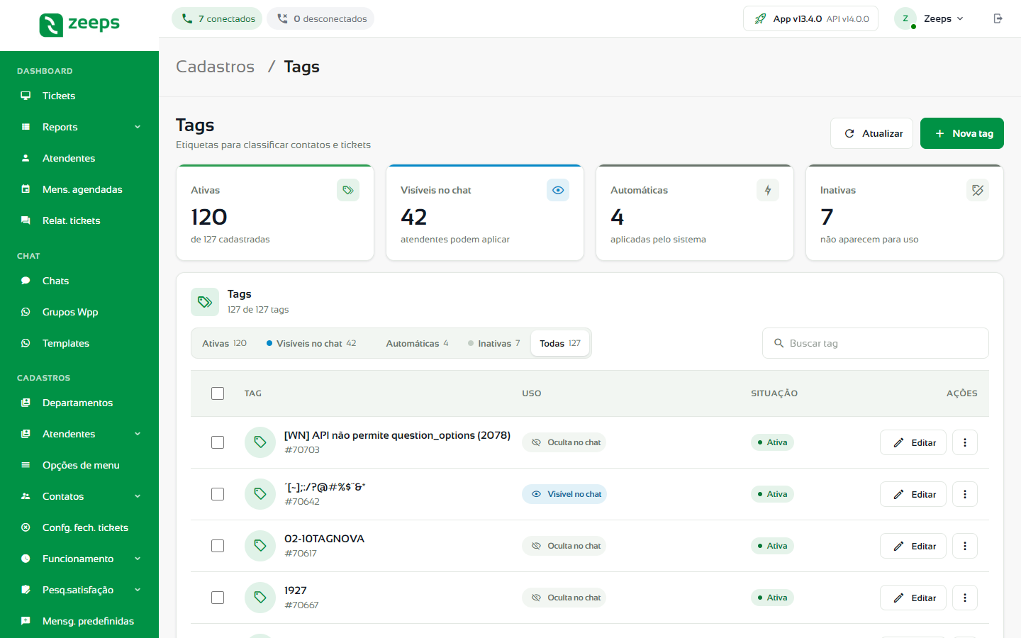 Tela Tags com os cartões de resumo e a lista de tags