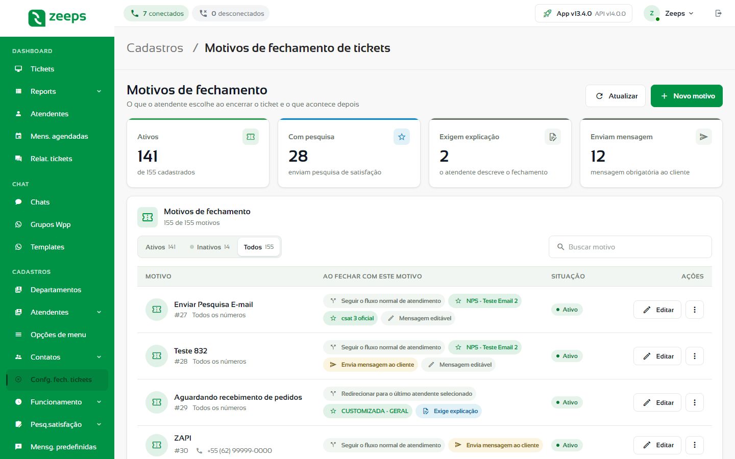 Tela Motivos de fechamento com os cartões de resumo e a lista de motivos