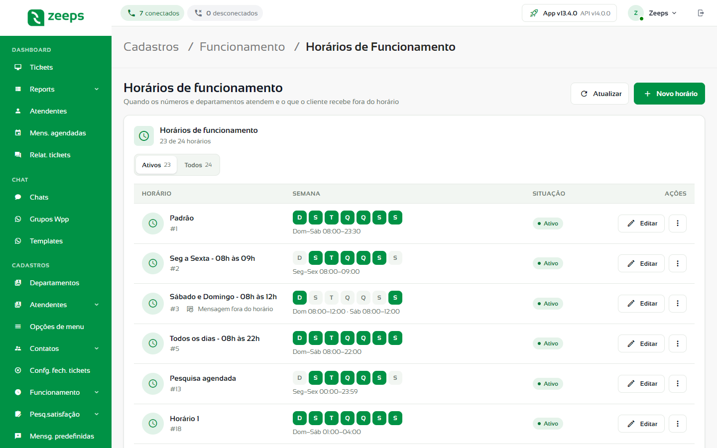Tela Horários de funcionamento com os dias da semana de cada horário