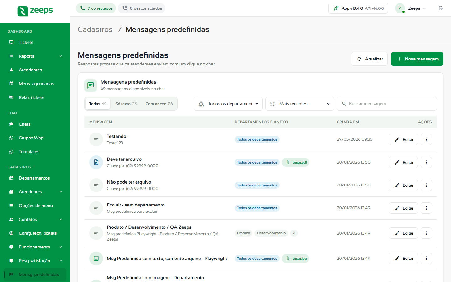 Lista de mensagens predefinidas com as abas, o filtro de departamento, a ordenação, a busca e as colunas
