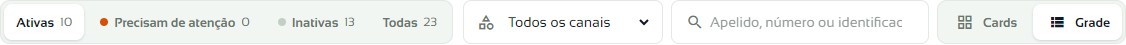 Filtros da lista: situação, canal, busca e forma de exibição