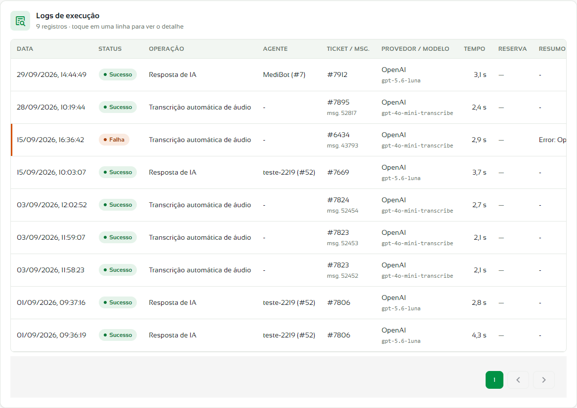 Tabela Logs de execução