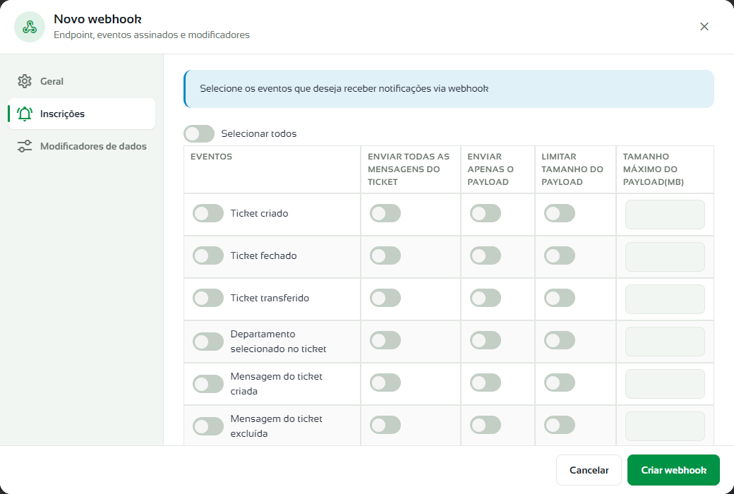 Aba Inscrições com os eventos e as opções de envio